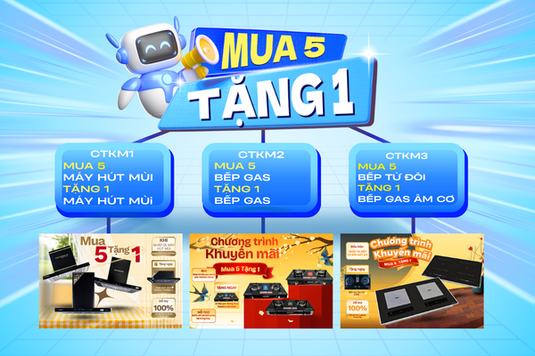 Chương Trình Khuyến Mãi Thiết Bị Nhà Bếp - MUA 5 TẶNG 1
